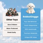 RobbotDoggo image