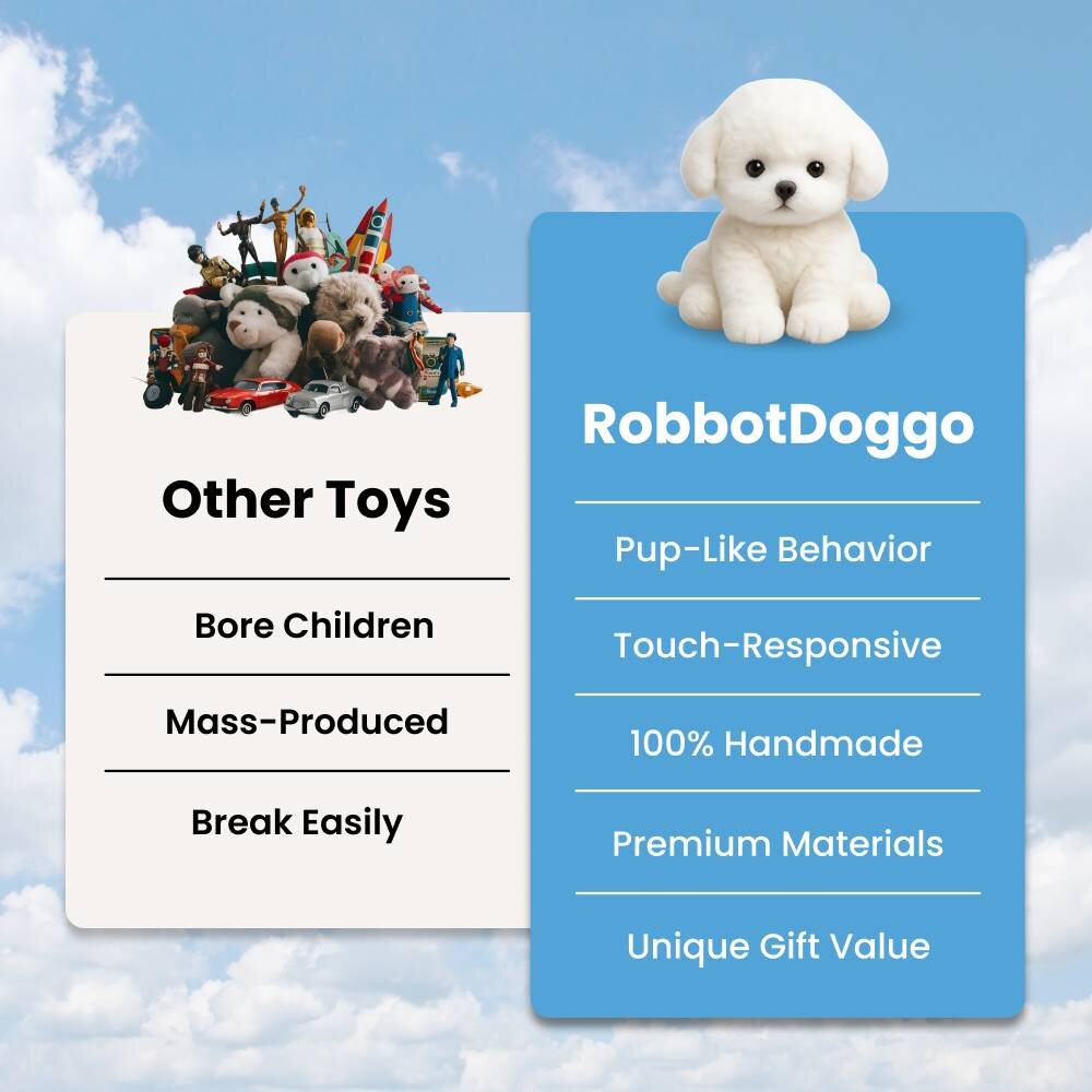RobbotDoggo image
